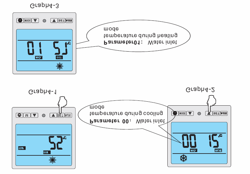 Temperaturinstilling Når pumpe er i hvilemodus, kan du trykke SET knapp for å kunne endre oppsett av parametre. Parametre er nummerert og nummeret vises til vestre i diplay. Verdien vises til høyre.