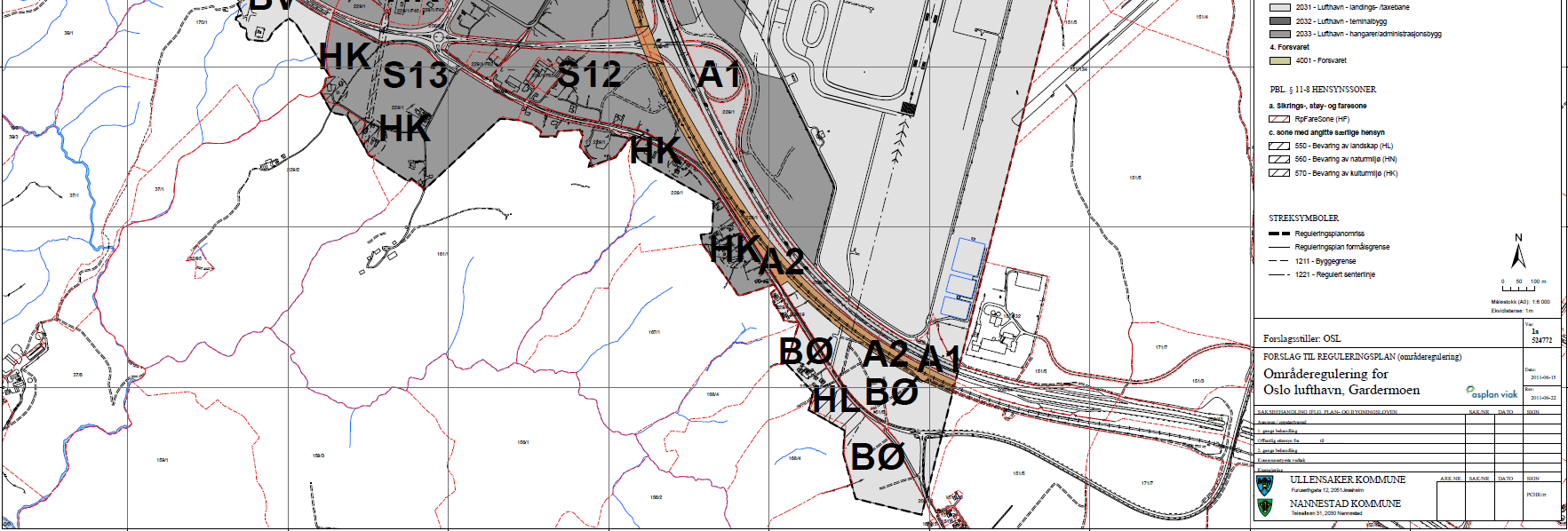 Områderegulering for Oslo lufthavn,