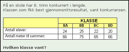 Her følger noen eksempler på oppgaver til nasjonale prøver