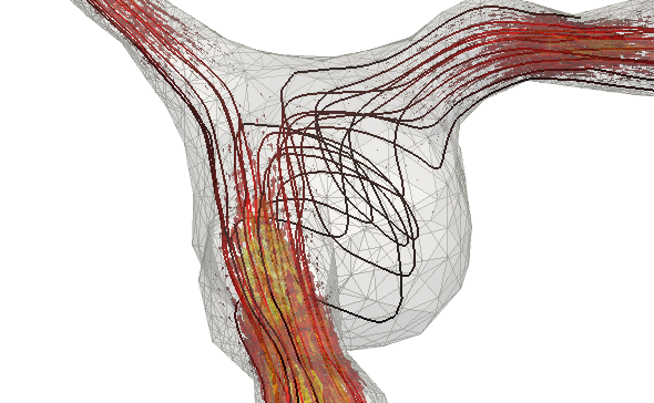 Splines Bilde Partielle