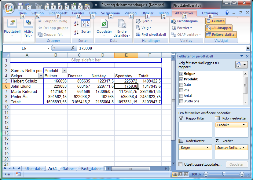 For så å få våre data inn i pivottabellen, krysser vi i feltene foran kolonneoverskriftene, som vi finner igjen i området til høyre.