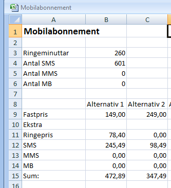 Modelleringsoppgåve Mobilabonnement Vedlegg 7 a) Lag ein rekneark-modell av dei to abonnementa som de har fått utdelt Forslag til utsjånad: I celle B3-B6 skal brukaren fylle ut sin bruk.