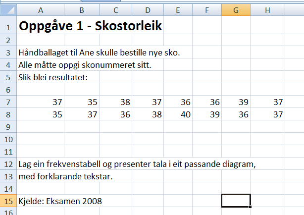 I dei neste 8 delkapitla presenterer eg opptaka som vart gjort, og så oppsummerer eg funna i kap 4.