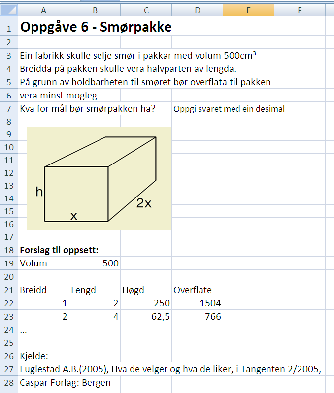 Figur 17 - Oppgåve 5 m/formlar Fordelar dei såg med bruk av rekneark Elevane meinte det var ei grei reknearkoppgåve, men at dei kunne gjort det for hand.