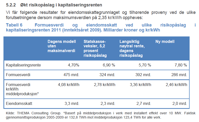 Landssamanslutninga av