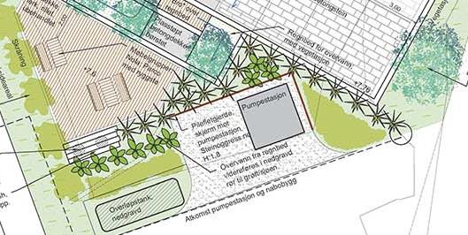 Utsnitt av illustrasjonsplanen - avløpspumpestasjon Kommunal avløpspumpestasjon er plassert i det sydøstre hjørnet av planområdet/tomten, med atkomst fra den regulerte private veien langs plangrensen