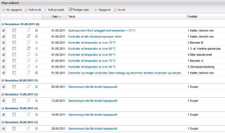 Arbeidsoppgaver for valgt måned, adresse og bruker/ansvarlig vil nå dukke opp i en liste til høyre for kalenderen.