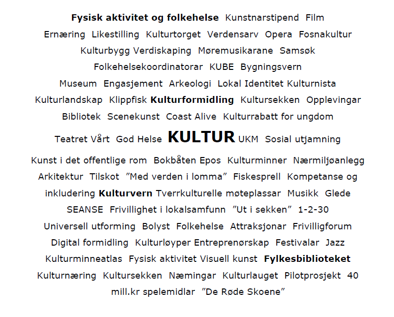 Kultur er