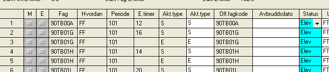 Variabel Feltnavn Definisjon Gyldige koder Fagstatus (i Fagskolen er dette Modulstatus) Status Studentens status på en gitt modul. E = Elev.