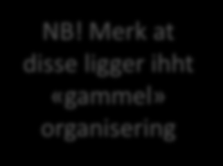 Utviklingsprosjekter i 2013 DFU Nr Tittel utviklingsprosjekt Est IKT-timer Est HF-timer HR, HMS og ressursinformasjon 1 Ressurskube 600 440 2 Deltidskartlegging 300 130 3 Tilgang for tillitsvalgte og