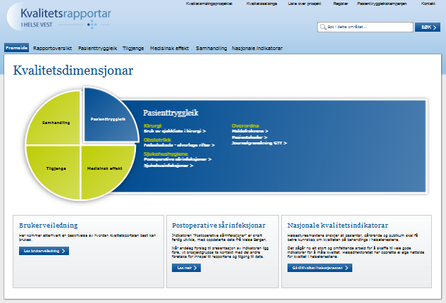 En kvalitetsportal skal være kjernen i styringsinformasjon knyttet til kvalitetsforbedring i Helse Vest Data på kvalitetsindikatorer skal finnes ett sted for alle