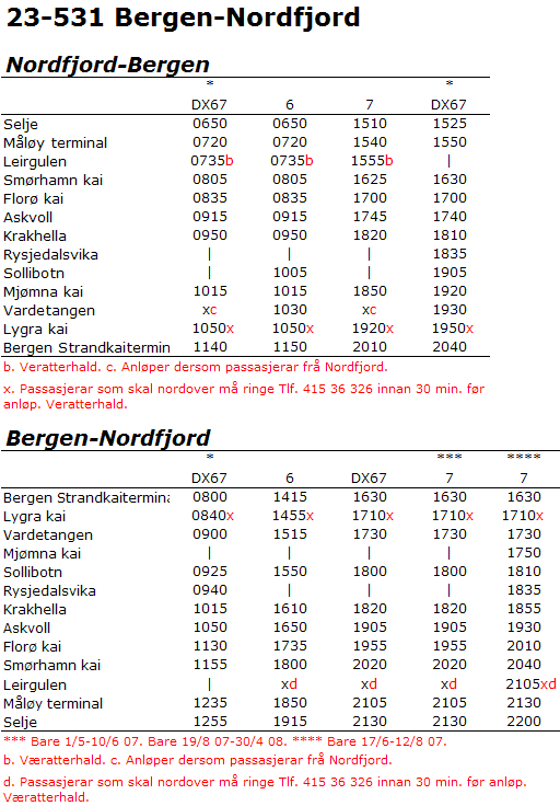 Side 11 4.2 Heilårs snøggbåtrute Nordfjord Bergen Ruta går frå Selje i Nordfjord til Bergen og gjev byane Måløy og Florø samt ei rad mindre stadar direkte samband med Bergen.