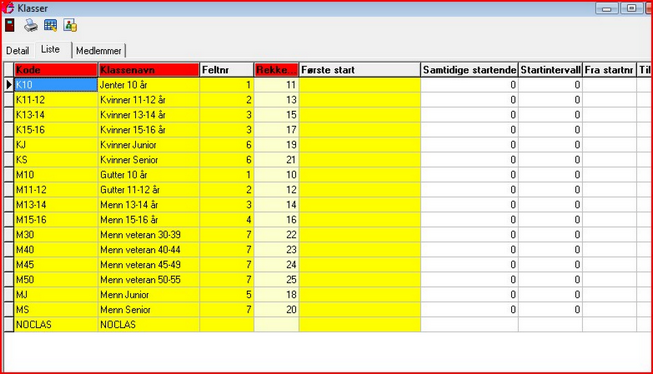 Fri start: Klassen har fristart og det skrives fristart på startlister istedenfor starttiden. Startkontingenter: Angi kontigentsum. For etteranmelding angi hele summen, ikke bare tillegget.