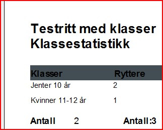 Meny. Data>klasser Distanser Klassene skal tilknyttes en distanse med tilhørende runder. Tempo: Legg inn den totale lengden i Lengde lang 1. runde. For andre øvelser angi antall runder og rundelengde.