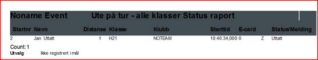 Totaltid brukes dersom man ønsker å se sammenlagtresultater Ikke fullførte ryttere Feilliste Feillisten gir en utskrift av alle feilmeldinger som er registrert.