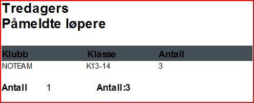 Antall per klubb Viser antall påmeldte per klubb Antall per klasse Viser antall påmeldte per klasse Antall per felt Viser antall påmeldte per felt Antall per nasjon Viser antall påmeldte per nasjon