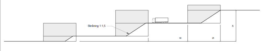 Figur 16 Skissen viser hvordan næringsområdet kan opparbeides med kombinasjonsbygg i flere etasjer.