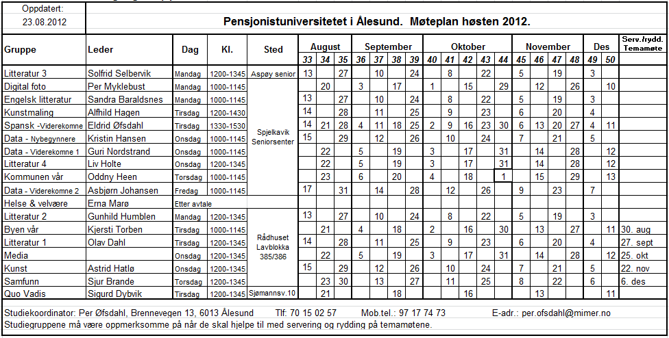 Adresselapper settes her Returadresse ved feil adresse: Pensjonistuniversitetet i Ålesund v/ Sjur Brande Nybøbakken 8, leil 9 6011 Ålesund B Tillitsvalgte 2012: Leder Karl Johan Skårbrevik, Ystenesgt.