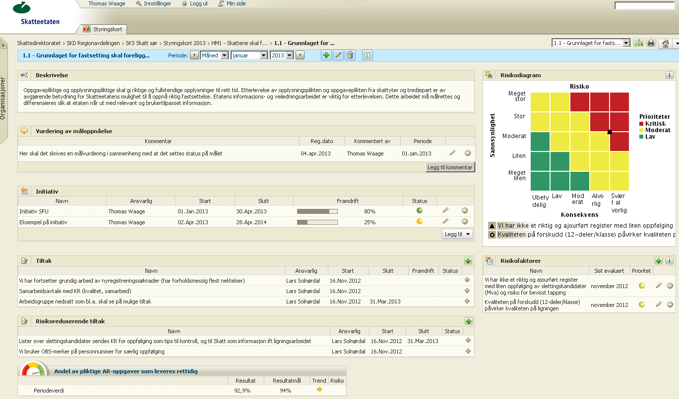 Økt fokus på helhet i målene med KPI, Initiativ/tiltak, risiko og vurdering VISNING AV MÅL Tekstlig beskrivelse av målet Risikodiagram som oppsummerer alle risikofaktorer Den målansvarlige skriver