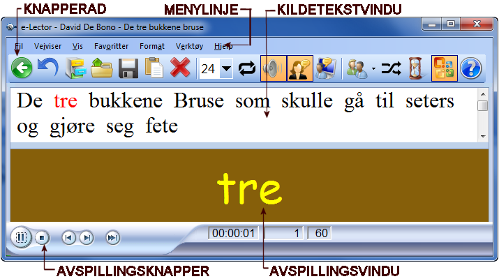 Avspillingsknapper Nederst til vestre i bildet er avspillingsknappene For at e-lector skal tilpasses dine leseferdigheter kan du velge mellom en rekke innstillingsmuligheter.