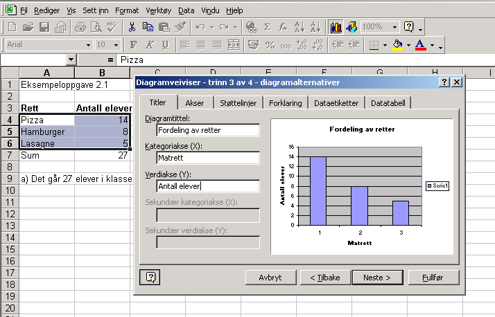 Denne gangen markerer du den kolonnen der vi finner rettene, altså celle A4, A5 og A6. Trykk enter, og du kommer tilbake til diagrammenyen.