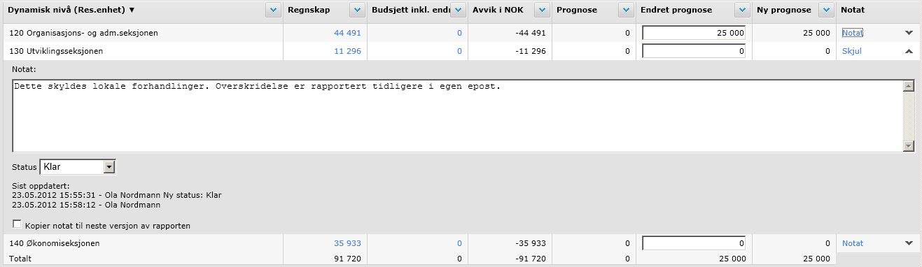 Notat Notat benyttes som tidligere til kommentarer / tiltak knyttet til virksomhetsrapportering. I tillegg kan du sette status på kommentar/tiltak samt se logg knyttet til denne.