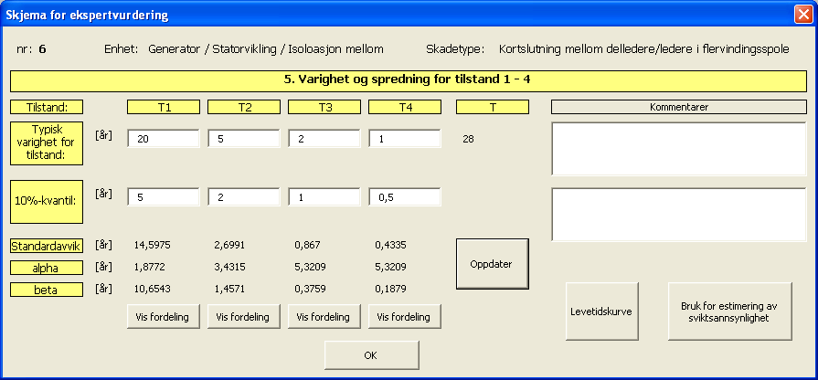 Statorvikling / Kortslutning mellom