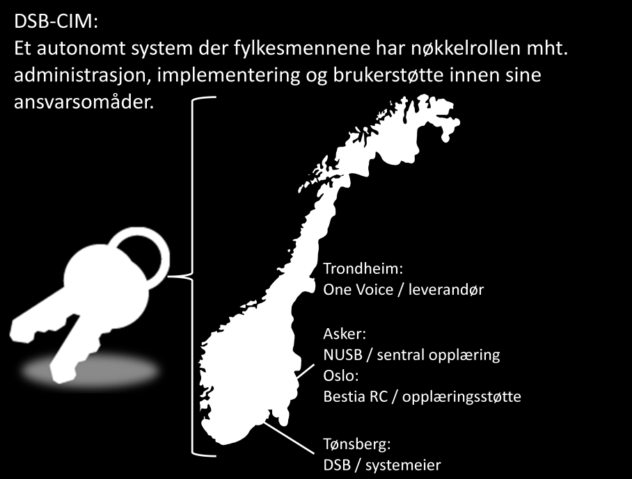 L1 Om DSB-CIM Etter denne leksjonen skal du: Kjenne til DSB-CIMs viktigste særpreg, egenskaper og installasjoner Forstå begrepene rolle, bruker, administrator samt Modus og Hendelse Kjenne til CIMS