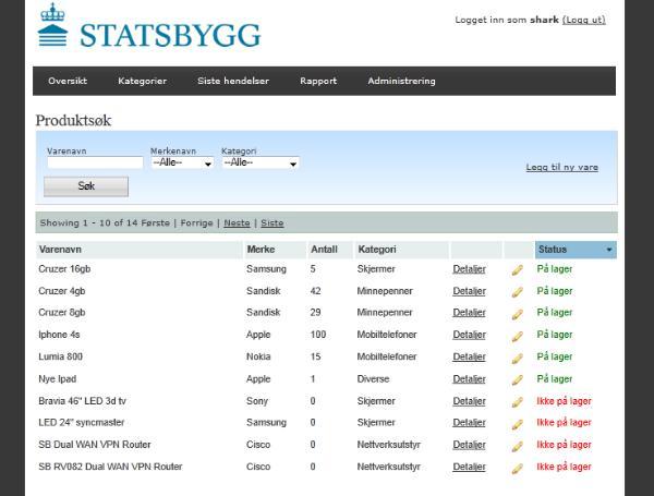 Figur 2. Sorter varenavnene etter status Hovedmenyen er plassert øverst på forsiden med sort farge og hvit skrift.