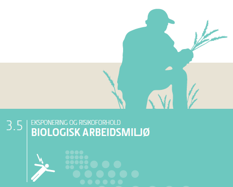 Biologisk arbeidsmiljø Tilvekst av arbeidsplasser i nye industrier der det forekommer biologisk materiale, som avfallshåndtering og kompostering av matavfall I alt 13 prosent av alle yrkesaktive