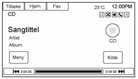 28 CD-spiller Trykk på R for å ta ut en plate fra CDspilleren. Hvis du venter for lenge med å ta ut platen, trekkes den automatisk inn igjen i spilleren. Spille en lyd-cd 1.