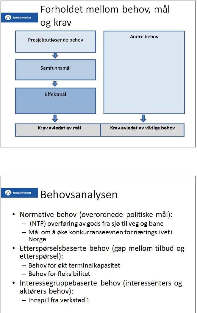 Verkstedrapport 2 KVU for