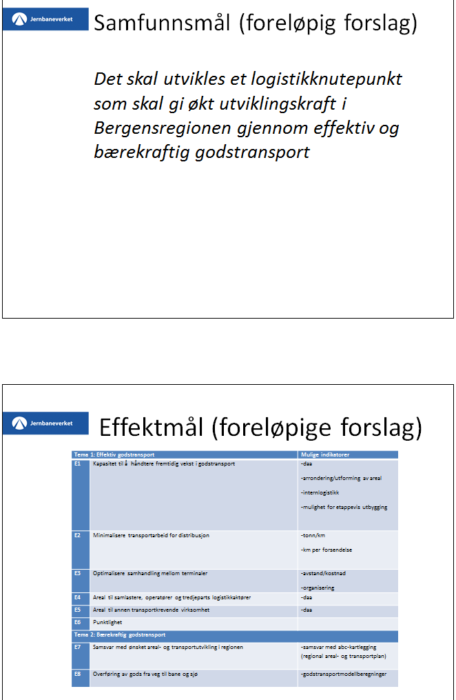 Verkstedrapport 2 KVU for