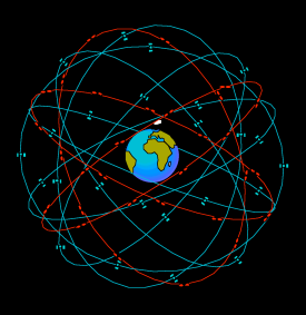Posisjonering 1970 Radionavigasjon med Transit satellite støtte (50 m) 1985 Delvis GPS dekning muliggjør kalibrering av radionavigasjon (25 m)