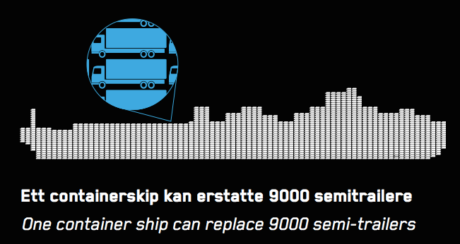 01_KAST LOSS Nullstilling og introduksjon til tema -