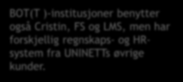 KD Systemlandskap BOT(T )-institusjoner benytter også Cristin, FS og LMS, men har forskjellig regnskaps- og HRsystem fra UNINETTs øvrige kunder.