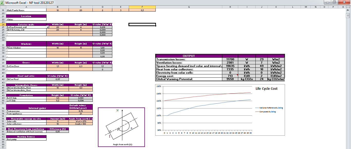 NorthPass D8 NorthPassTool Page 5 of 8 2 NORTHPASSTOOL INPUT DATA OG OUTPUT DATA 2.