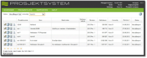 Man kommer alltid tilbake til denne siden ved å klikke på linken PROSJEKTLISTE oppe i bildet. Filtrering og sortering Listen kan filtreres ved å benytte nedtrekksfeltene øverst i bildet.