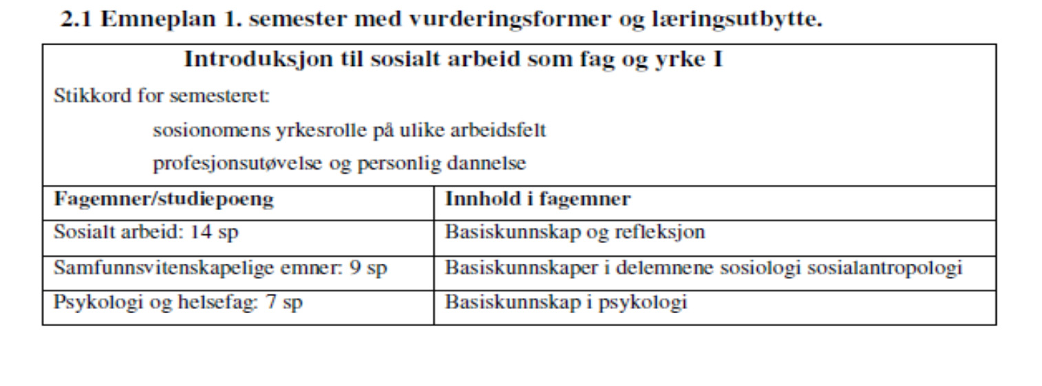 delemnene. Det varierer hva slags vurderingsform som er knyttet til hvert enkelt studieemne.