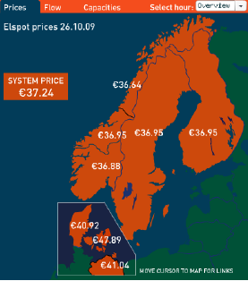 Opererer på