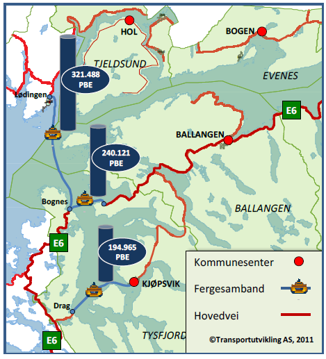 Følgende Fylkesveier har utfordringer 3 : Tysfjord: FV 681, E6 - Korsnes.