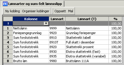 11 Lønnarter og sum-felt for lønnsslipp Ved utskrift av lønnsslipp er det ønskelig å summere beløp eller antall fra en eller flere lønnarter og skrive ut den samlede summen på lønnsslippen.