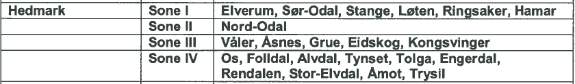 for hvor mye støtte det kan gis, avhengig av om det gjelder små bedrifter, mellomstore bedrifter eller store bedrifter. I dette vedlegget er også innovative klynger nevnt.