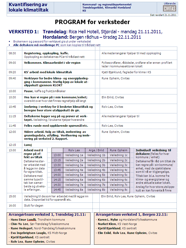 PROGRAM for verksteder i Hordaland / Trøndelag K v a n t