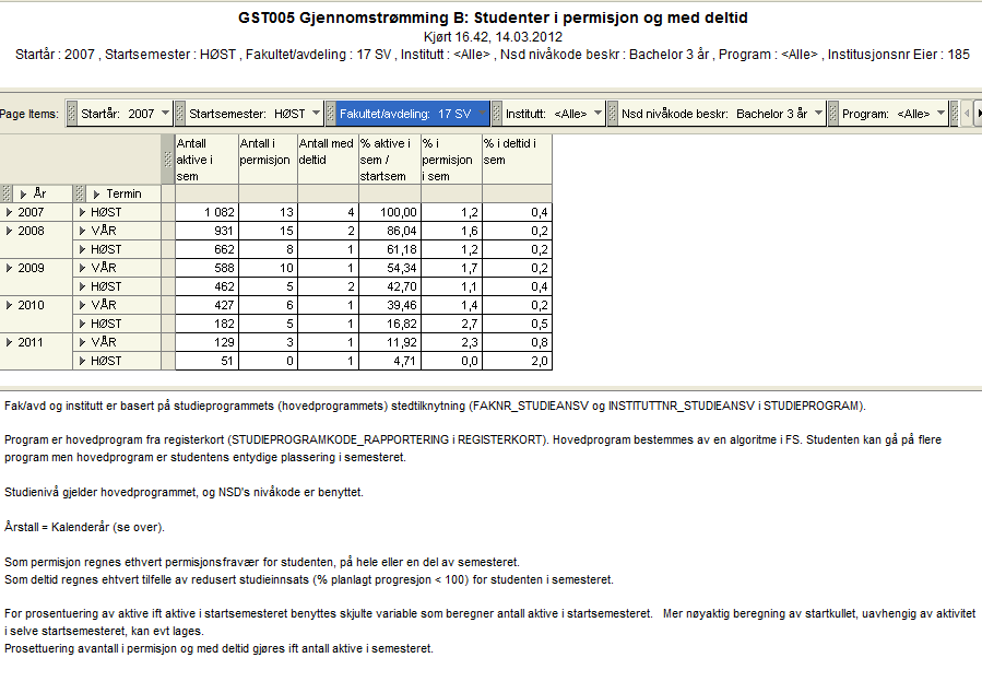 Gjennomstrømming B supplerende informasjon om studenter i permisjon og med deltid GST005 Testet i akseptansetest 11