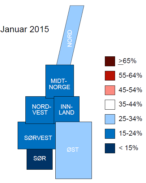 Oljebremsen er en realitet allerede, særlig vestpå - - Reg. nettverk: Produksjon. Endring Siste m og neste m. Skala - to +.