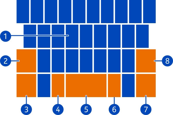 26 Grunnleggende 1 Tegntaster 2 Skift-tast 3 Tall- og symboltast 4 Smilefjestast 5 Mellomromstast 6 Språktast. Bare tilgjengelig når det er valgt mer enn ett skrivespråk.