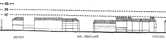 3. Planen som verktøy For områdene Ring 1-Grensen og Vika settes maks byggehøyde til 33-42 meter (jfr differensierte byggehøyder, mens Kvadraturen bør bygge opp under teppebyens formale rammer med en