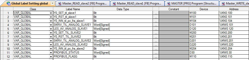 2.5 PLS- og HMI-programmering 2.5.1 PLS-program (Skrevet av EB) Både master- og slave-plsene er programmert i GX Works 2 i funksjonsblokkdiagram (FBD).