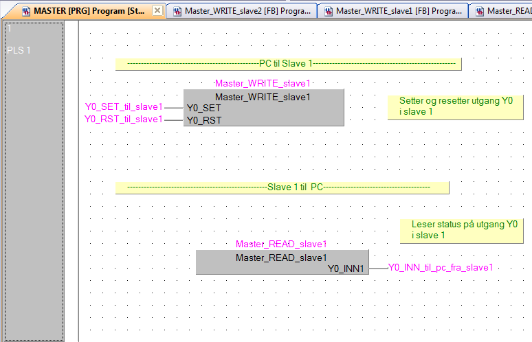 Programkode for master Denne delen av programmet sender beskjed til slave 1 om å sette eller resette utgang Y0, og status for utgang Y0 leses tilbake fra slave 1 og opp i master.